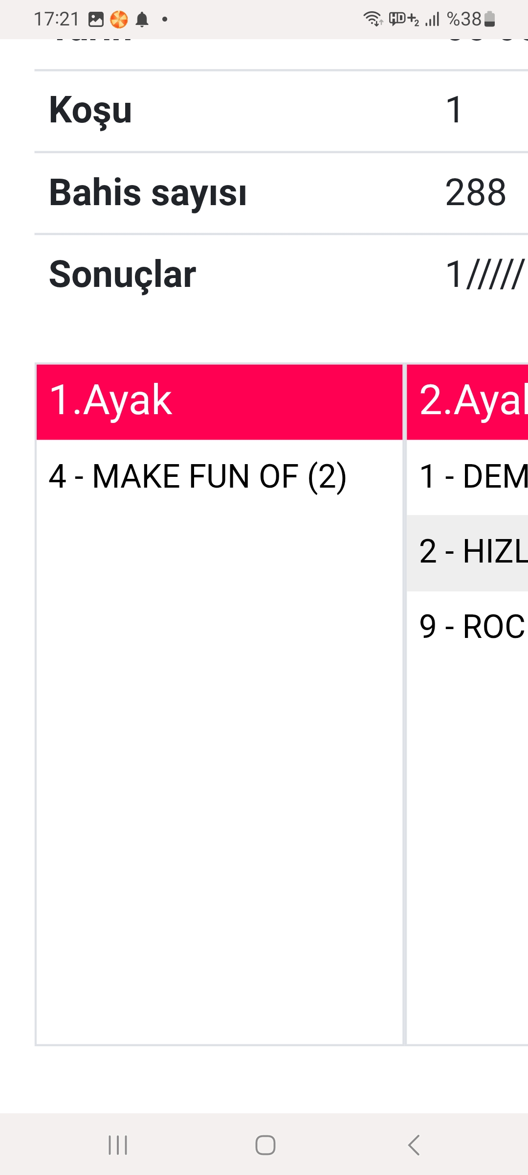 Tolkar'in bu yarış hakkındaki yorumu 
